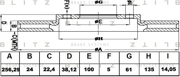 Blitz BS0425