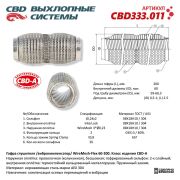 CBD CBD333011