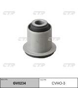 Ctr CVHO3