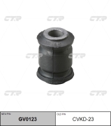 Ctr CVKD23