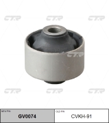 CTR CVKH91