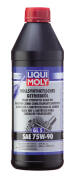 Liqui moly 1950