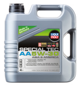 Liqui moly 7516