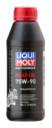 Liqui moly 7589