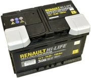 RENAULT 7711821598