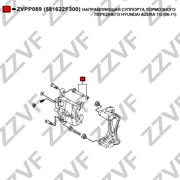 ZZVF ZVPP089